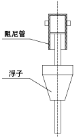 金屬管浮子流量計(jì)