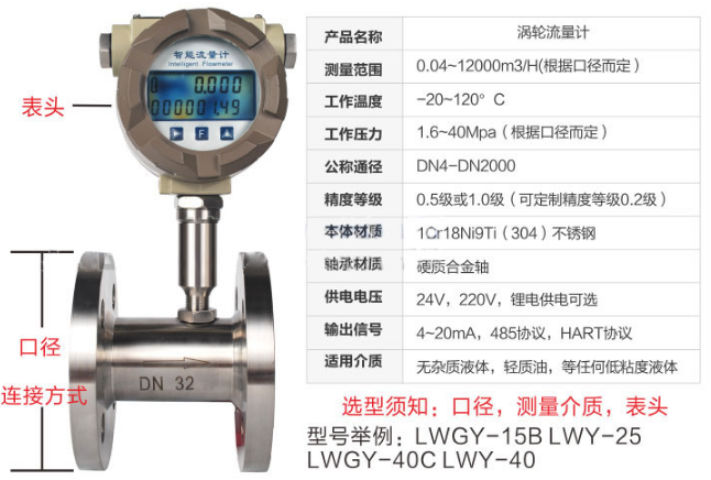 純凈水流量計，自來水流量計